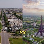 DHA Lahore vs Bahria Town Lahore