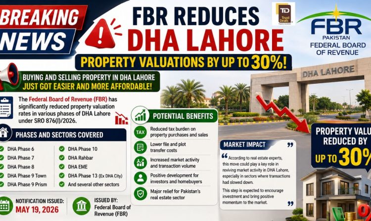 Breaking News: FBR Reduces DHA Lahore Property
