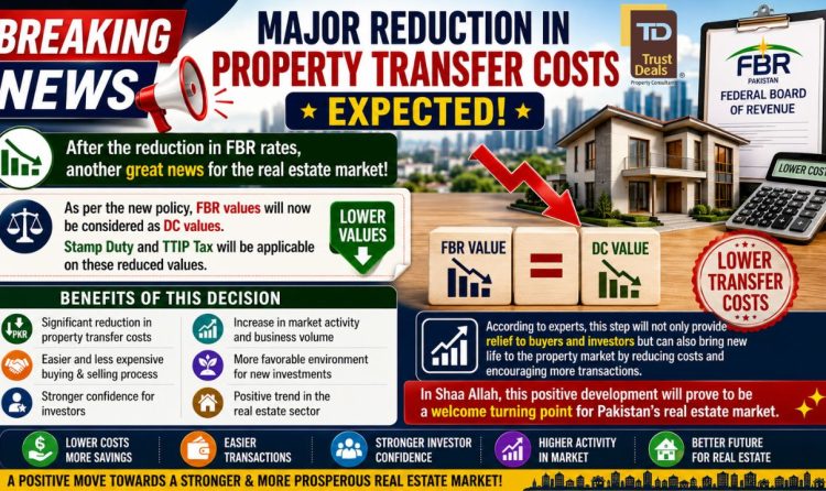 Property Transfer Major Reduction