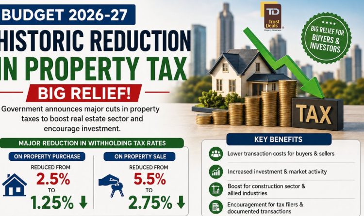 Reduction in Property Tax