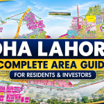 DHA Lahore is one of the well-known planned residential communities in Lahore, featuring multiple phases, residential blocks, commercial areas, and organized road networks. With its large geographical coverage, understanding the sector and block numbering system can make it easier for residents, visitors, and property owners to identify different locations. Each phase has its own layout and location references. Although some areas use alphabetical block names, the overall arrangement can vary depending on the phase. Understanding these differences helps people navigate DHA Lahore and interpret property addresses more accurately. Understanding the DHA Lahore Phase Structure DHA Lahore is divided into multiple phases, each representing a major development area within the housing scheme. These phases have their own residential layouts, commercial locations, roads, and community facilities. Each phase is further organized into smaller sections and blocks to make property identification easier. For example, a property address may include a phase name followed by a block reference and plot number. The development structure allows residents and visitors to identify different areas without relying only on general location names. However, the layout and naming conventions can differ between phases. How the Sector System Works in DHA Lahore Sectors are used in many housing schemes to divide larger development areas into manageable sections. They help organize residential and commercial spaces while providing a framework for roads and public facilities. In DHA Lahore, the terminology used for different subdivisions can vary across phases and approved layouts. Therefore, it is important to distinguish between officially designated sectors and commonly used block names. Main roads, boulevards, and other infrastructure features often help identify the boundaries of different areas. These divisions also make it easier to understand the overall geographical arrangement of a phase. Understanding DHA Lahore Block Numbering Blocks are important location references within DHA Lahore. Many residential areas use alphabetical block names, such as A, B, C, D, and other letters, depending on the specific phase and its layout. Each block contains individual plots, streets, and access routes. Commercial blocks or designated commercial areas may also be identified separately from residential sections. For instance, an address mentioning a residential plot in Block B of a particular phase provides more specific location information than simply mentioning DHA Lahore. It is important to remember that alphabetical naming does not follow one universal sequence across all phases. Checking the relevant phase map helps confirm the correct block location. Difference Between Phases, Sectors and Blocks Understanding these three terms makes DHA Lahore's geographical structure easier to follow. Phase: A major development area within DHA Lahore, containing different residential and commercial locations. Sector: A designated subdivision used in certain layouts to organize a larger development area. Block: A smaller identifiable area containing residential plots, streets, or commercial properties. These terms describe different levels of location organization. However, not every phase necessarily follows an identical sector structure. Official maps should be consulted to understand the exact arrangement. How to Identify a Property's Location in DHA Lahore Identifying a property becomes easier when its phase, block, and plot number are available. These details provide a more precise reference for locating a particular property. The following steps can help: Check the Phase: Identify the main DHA phase mentioned in the property address. Confirm the Block: Use the relevant phase layout map to locate the block. Identify the Plot Number: Check the plot number against the available location records. Review Nearby Roads: Use main roads, streets, and recognizable landmarks to understand the property's surroundings. Verify Official Information: Consult the relevant DHA office or official records when confirming property details. Using an accurate layout map is particularly helpful when visiting an unfamiliar block or identifying a property for the first time. Why DHA Lahore's Numbering System Matters The phase and block identification system plays an important role in organizing a large residential community. It helps residents find addresses, allows visitors to navigate different areas, and makes property locations easier to communicate. It is also useful during property-related activities, including documentation, site visits, and location verification. Buyers, sellers, and real estate professionals can use these references to identify the correct property and avoid confusion between similarly named locations. Conclusion DHA Lahore's geographical structure includes multiple phases, residential blocks, commercial areas, and supporting infrastructure. Understanding how these locations are identified makes it easier to navigate the housing scheme and interpret property addresses. Since naming conventions and layouts can differ between phases, checking the relevant official DHA map remains the most reliable way to confirm a property's exact location.
